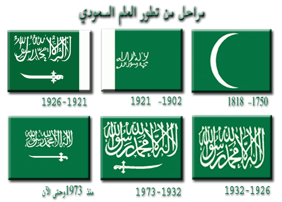 مراحل تطور علم السعودية القديم